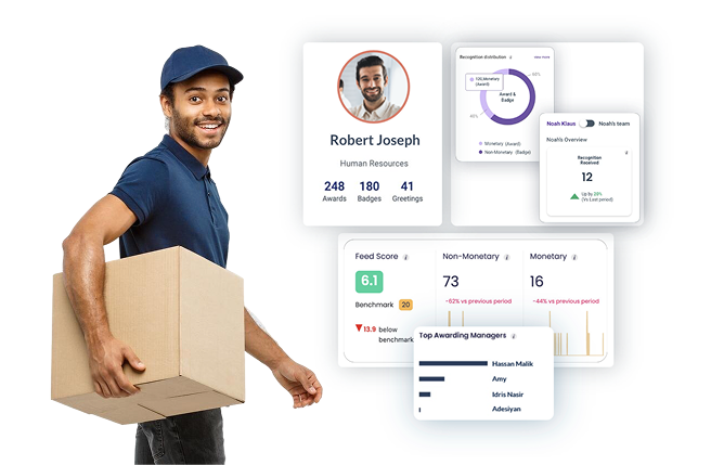 Vantage Circle platform showing individual recognition stats, feed score, and top awarding managers — behavioral engagement data in action