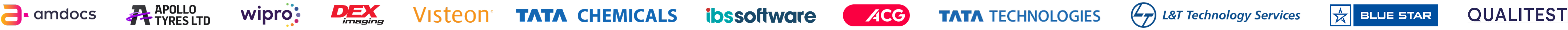Trusted clients: Amdocs, Apollo Tyres, Wipro, DEX Imaging, Visteon, Tata Chemicals, IBS Software, ACG, Tata Technologies, L&T Technology Services, Blue Star, Qualitest