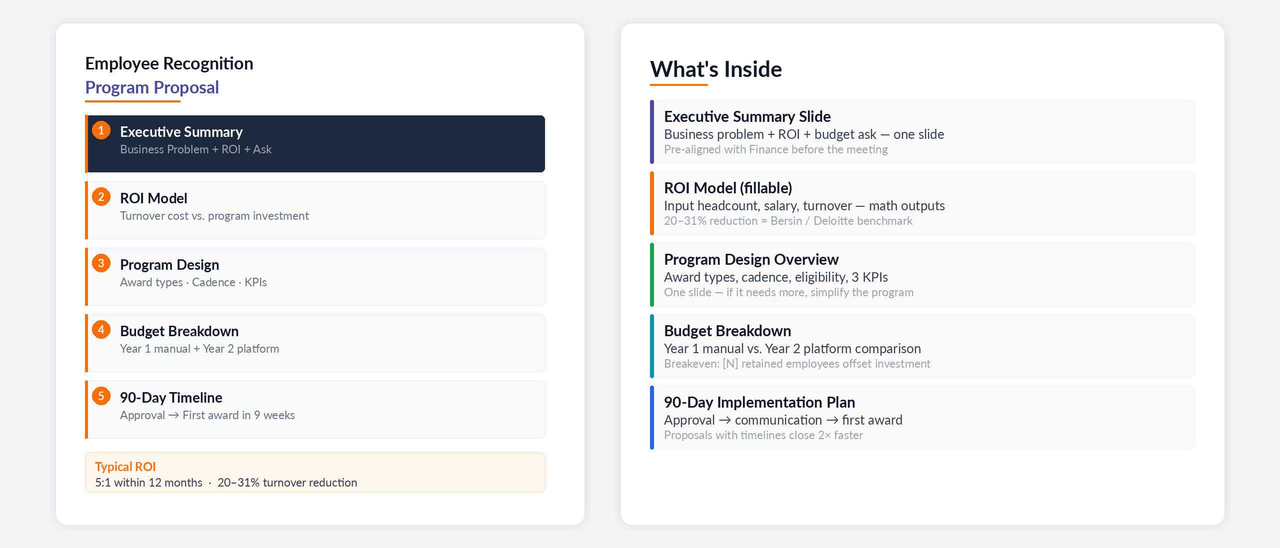 Employee Recognition Program Proposal Template